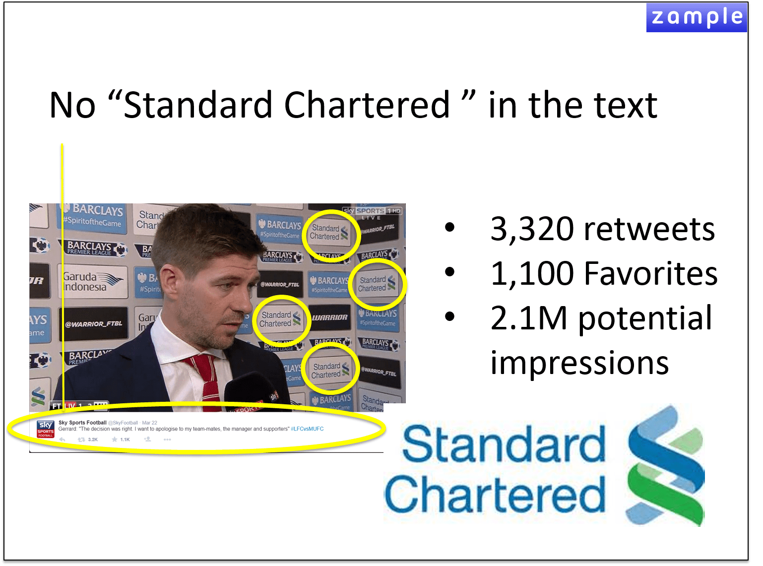 standardchartered-BIG