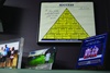 Pyramid of Success autographed by John Wooden.