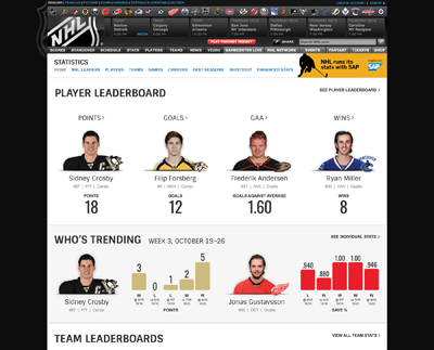 NHL redesigns stats presentation